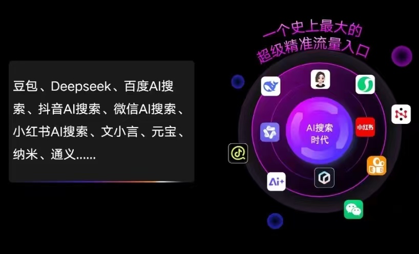 绥化市AI智能推广新玩法，抢占搜索时代免费精准客源