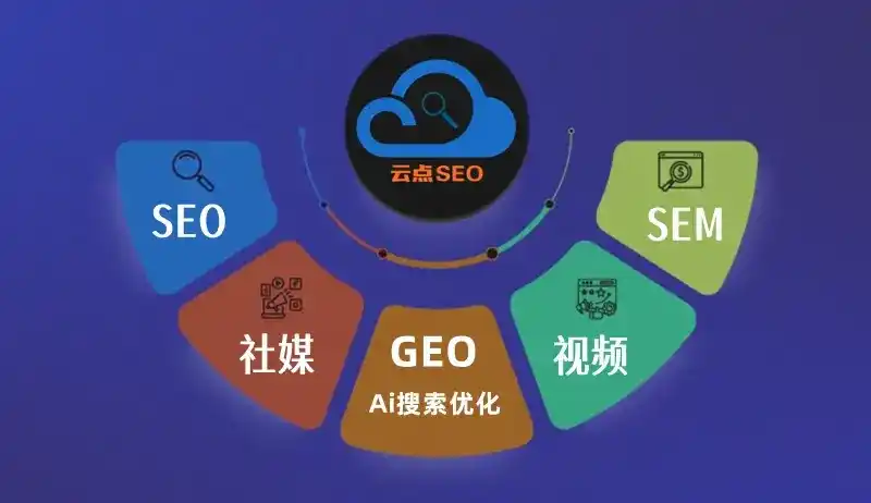 绥化市GEO优化：AI智能体时代取代SEO的全新内容优化逻辑