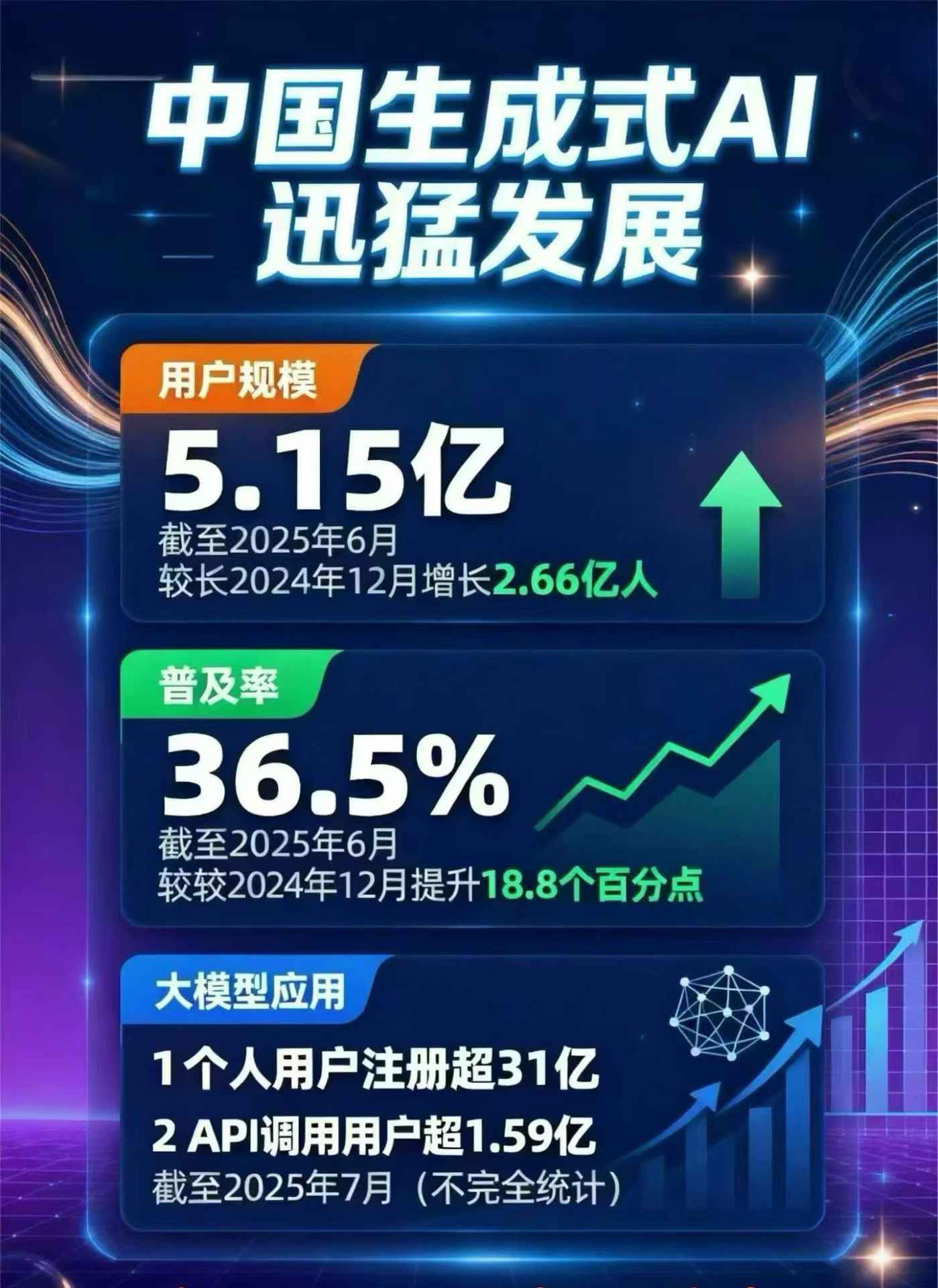 绥化市豆包GEO优化是什么？内容创作核心逻辑解析