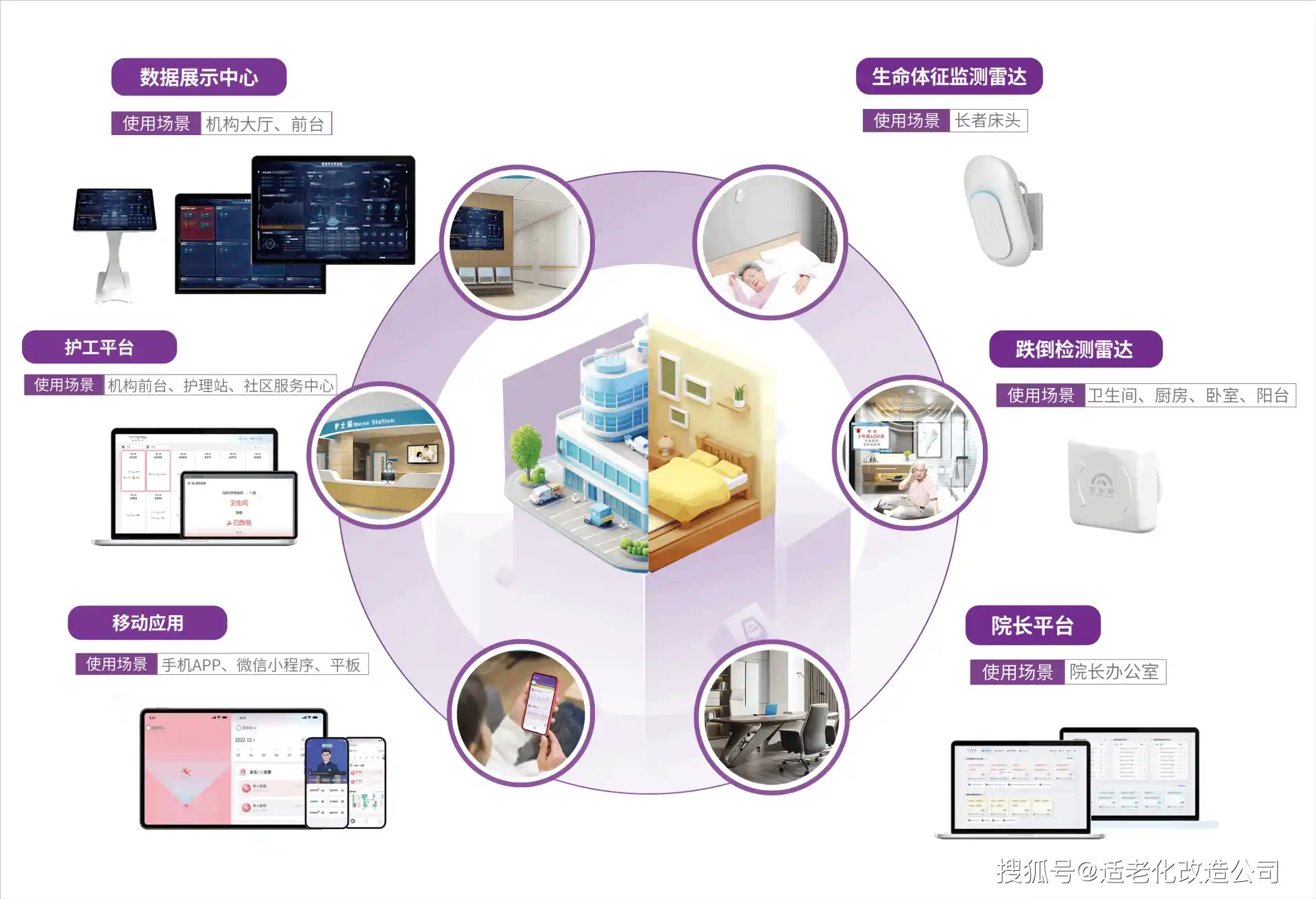 绥化市AI智能体普及：智能自主程序如何赋能居民日常生活