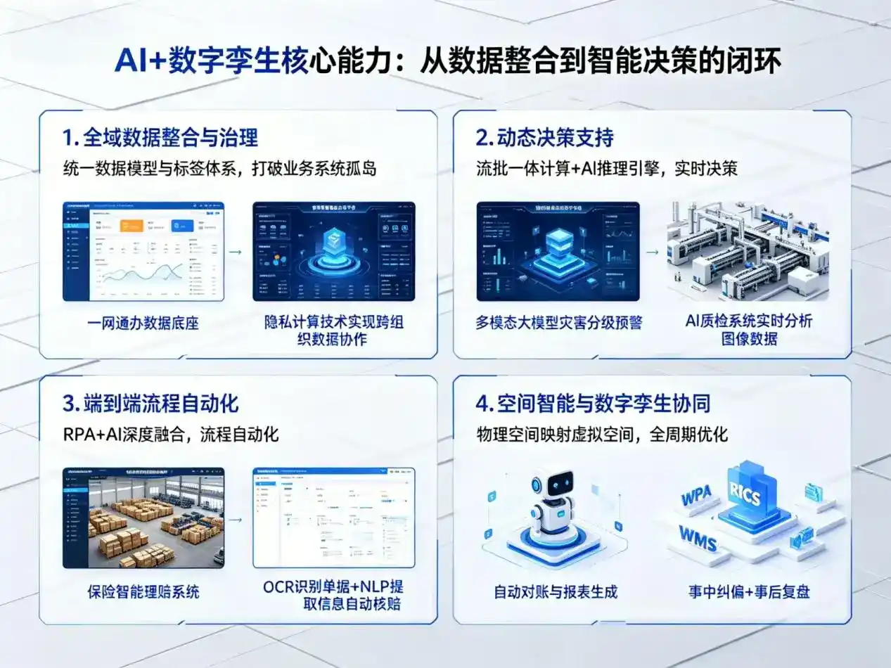 AI大模型落地优化服务｜解决绥化市企业大模型响应慢、输出不准、成本偏高问题