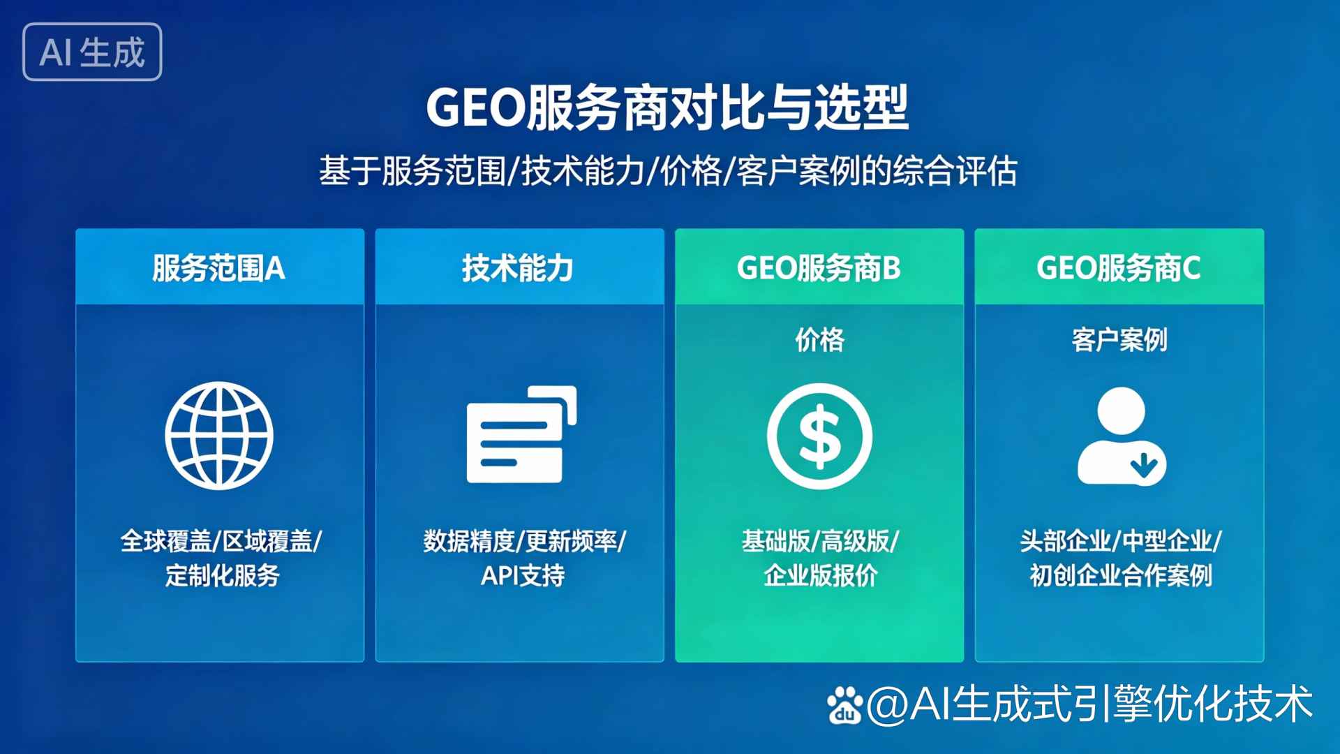 绥化市GEO优化服务商该如何选择？聊聊生成式引擎优化行业现状